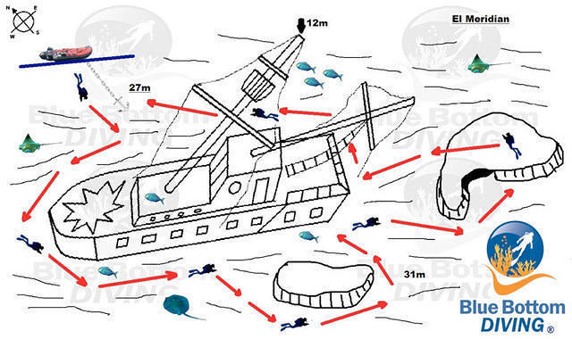 Big Fish Dive Center - Dive Center